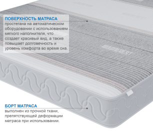 Столлайн / Матрас Наслаждение-Рафаэль в чехле Magnetic 1400х2000