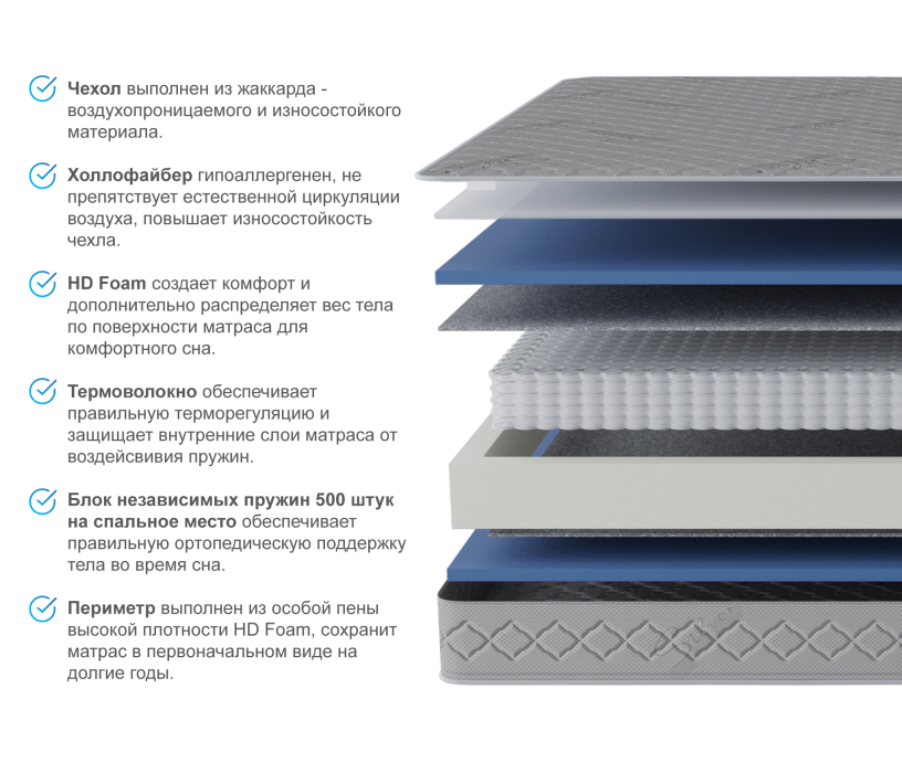 Другие размеры, Матрас Фиеста 1200х2000