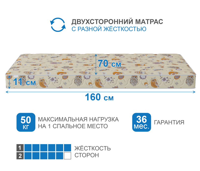 Матрасы, Матрас Здоровый сон-Мишутка 700х1600