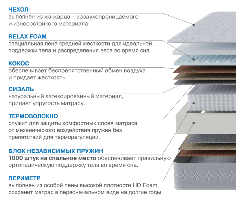 800 x 2000, Матрас Наслаждение-Рафаэль 800*2000