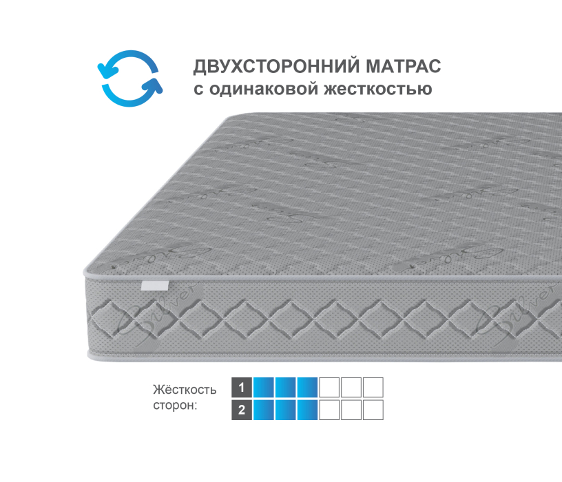 Кровати 90 см, Леон/Бруклин СБ-3366 Кровать с матрасом Сити - Бормио 900*2000