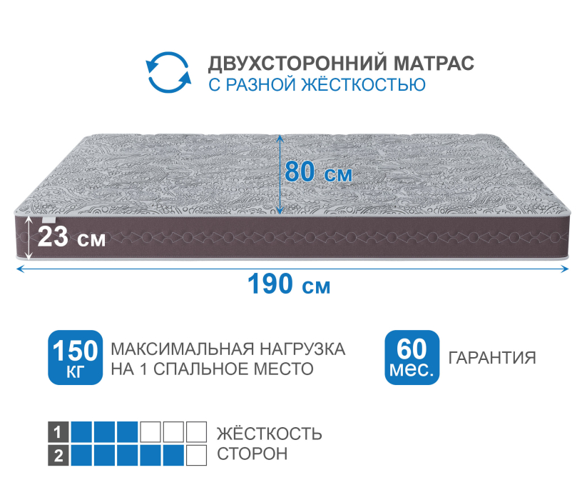 Другие размеры, Матрас Здоровый сон-Макс 800х1900