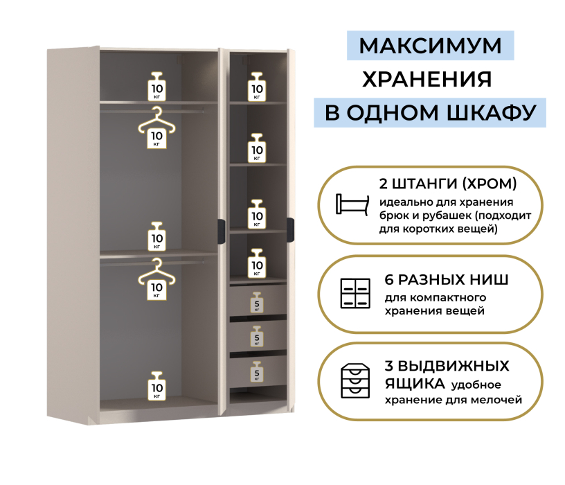 Для одежды, Шкаф трехдверный Макс 1500 мм, вариант №2 (ЛДСП/МДФ)