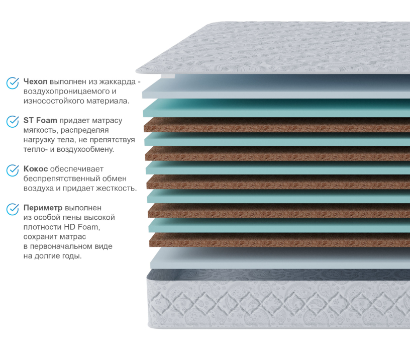 1400 x 2000, Матрас Тропикана-Агама 1400х2000