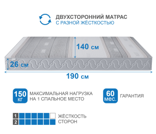 Столлайн / Матрас Наслаждение-Рафаэль в чехле Magnetic 1400х1900