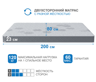 Столлайн / Матрас Корсика-Зодиак 800х2000