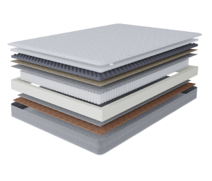 Столлайн / Матрас Сити-Генуя 1400х2000