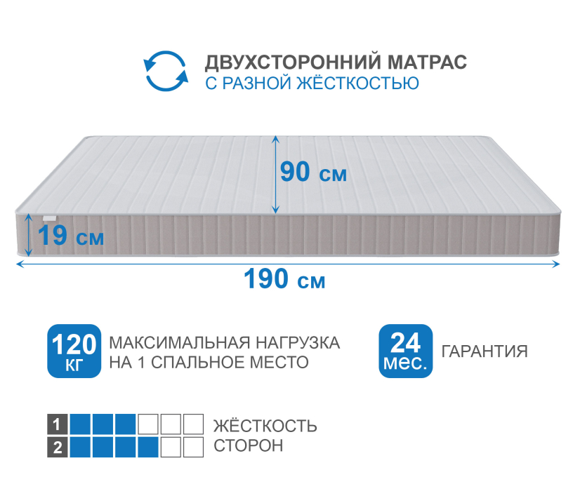 Другие размеры, Матрас Тропикана-Феникс 900х1900
