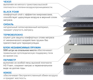 Столлайн / Матрас Сити-Генуя 1400х2000