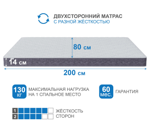 Столлайн / Матрас Тропикана-Агама плюс 800*2000