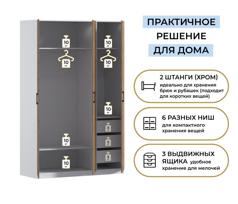 Для одежды, Шкаф трехдверный Макс 1500 мм, вариант №4 (ЛДСП)