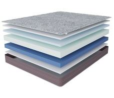 1600 x 2000, Матрас Здоровый сон-Макс 1600х2000